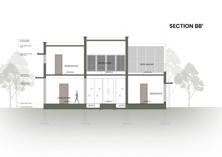 MRIYA - the Red House